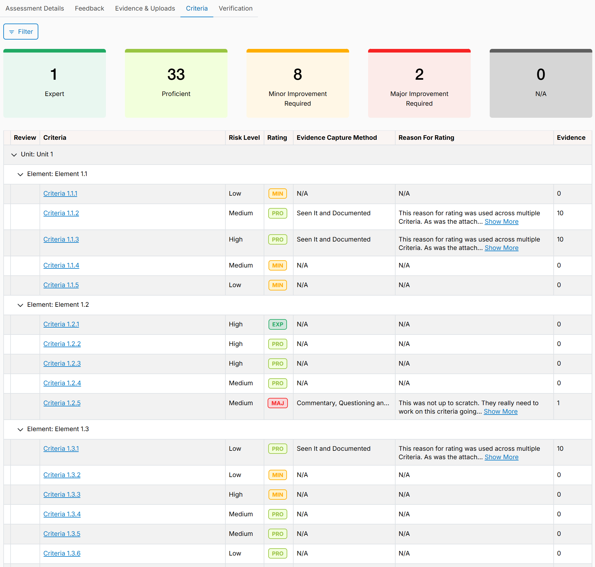 Criteria Tab - Criteria Table.png