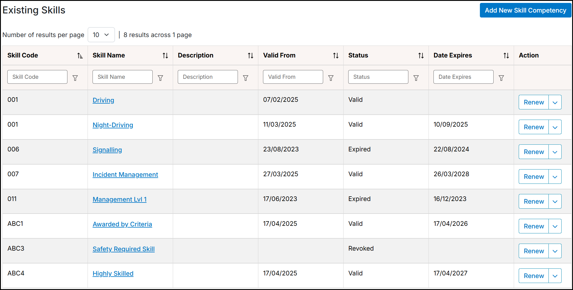 Assessment Completion - Existing Skills table.png